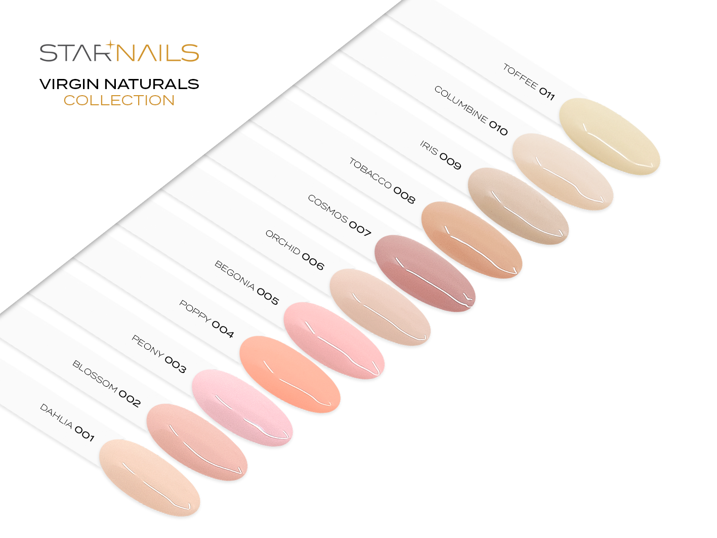UV/LED Gel Polish Virgin Naturals, 5ml - 004, Poppy - gel lak